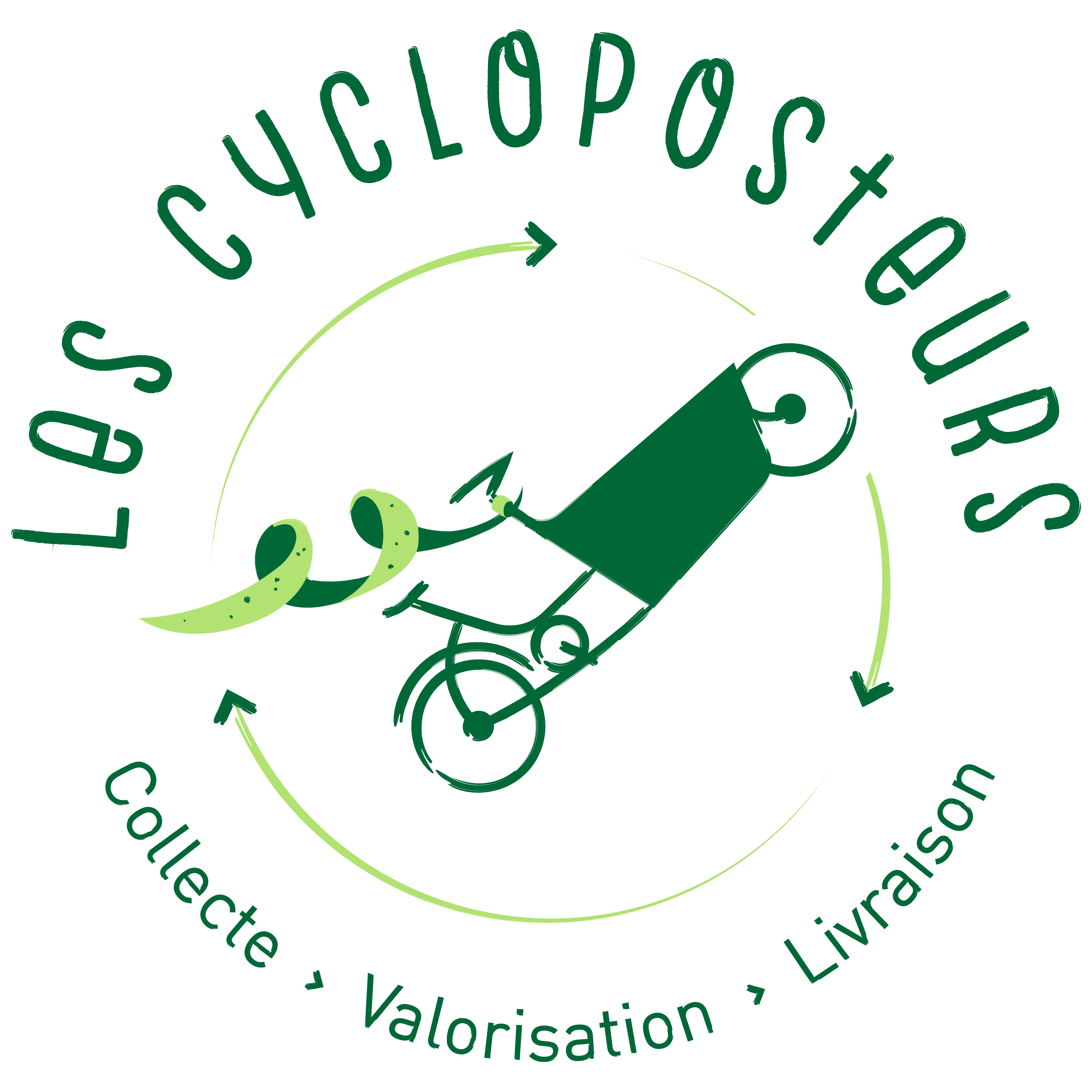 logo cycloposteurs