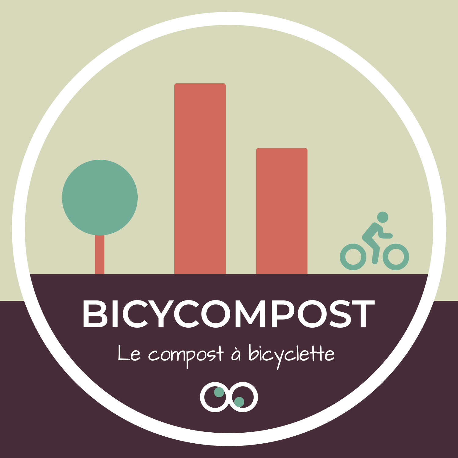 Logo de BicyCompost : une ville, un arbre, un vélo