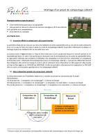Aperçu de la ressource
