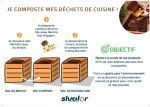 Aperçu de la ressource