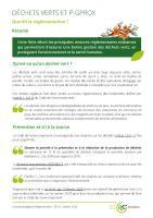 Aperçu de la ressource