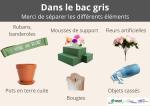 Aperçu de la ressource