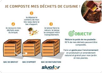 Aperçu de la ressource