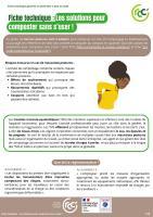Aperçu de la ressource