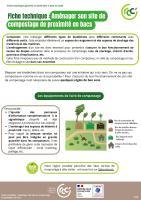 Aperçu de la ressource
