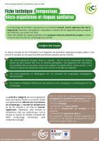 Aperçu de la ressource