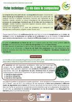 Aperçu de la ressource