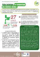 Aperçu de la ressource