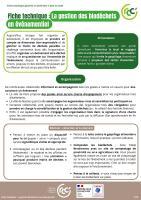 Aperçu de la ressource