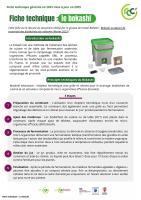 Aperçu de la ressource