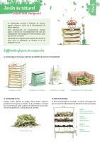 Aperçu de la ressource